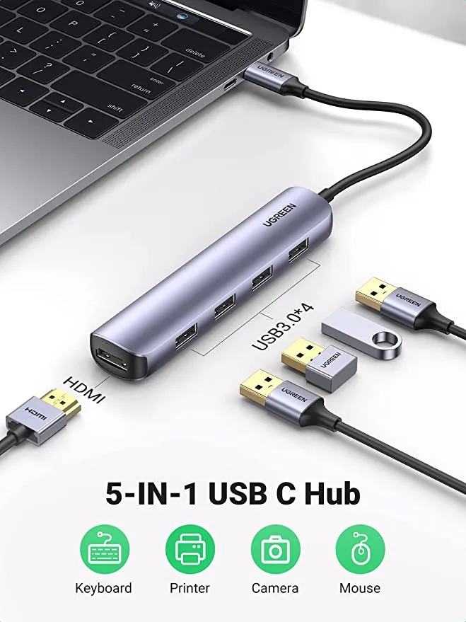 UGREEN USB C 5 in 1 Multiport Hub HDMI Ultra Slim with 4 USB 3.0 Ports for Data Transfer